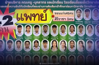 โซเชียลฮือฮา นักเรียน ม.6 โรงเรียนร้อยเอ็ดวิทยาลัย สอบติดคณะแพทย์ 42 คน