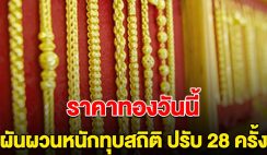 ทองคำวันนี้ ผันผวนหนัก ปรับ 28 ครั้ง พุ่งพรวดเป็นประวัติศาสตร์ในรอบปี