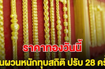 ทองคำวันนี้ ผันผวนหนัก ปรับ 28 ครั้ง พุ่งพรวดเป็นประวัติศาสตร์ในรอบปี