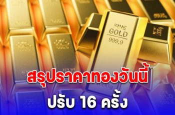 สรุปราคาทองวันนี้ 20 พฤษภาคม 2567 ปรับ 16 ครั้ง