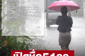 กรมอุตุฯ ประกาศฉบับ 6 เปิดชื่อ 51จว. ฝนตกหนักถึงหนักมาก น้ำท่วม