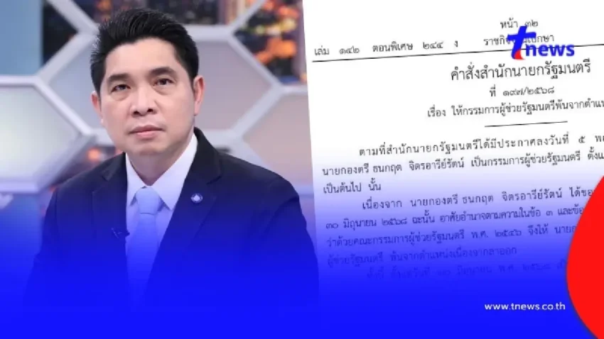 ราชกิจจาฯ ให้ “นายกองตรี ธนกฤต จิตรอารีย์รัตน์” พ้นจากตำแหน่ง